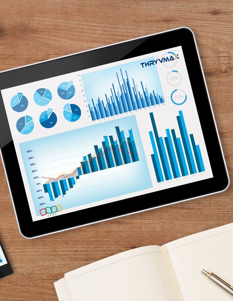 best zoho Implementation partner company in pune